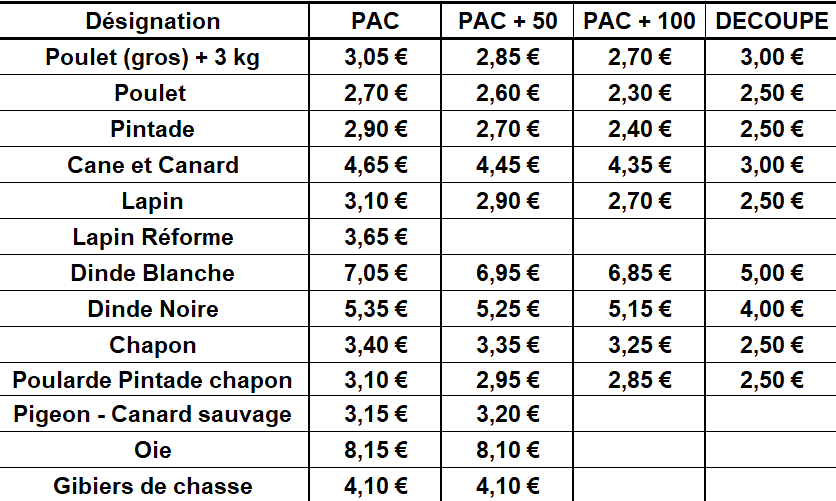 tableau-prix tableau-prix